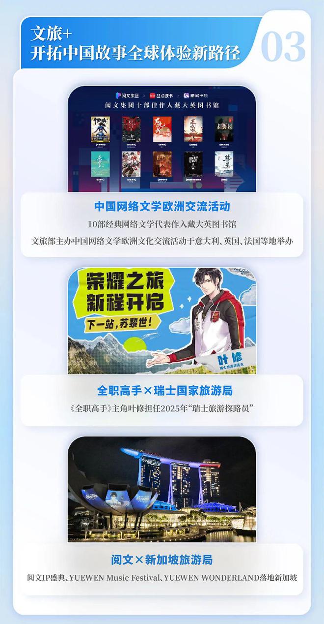 4中国网络文学发展研究报告PG电子麻将胡了2202(图3)
